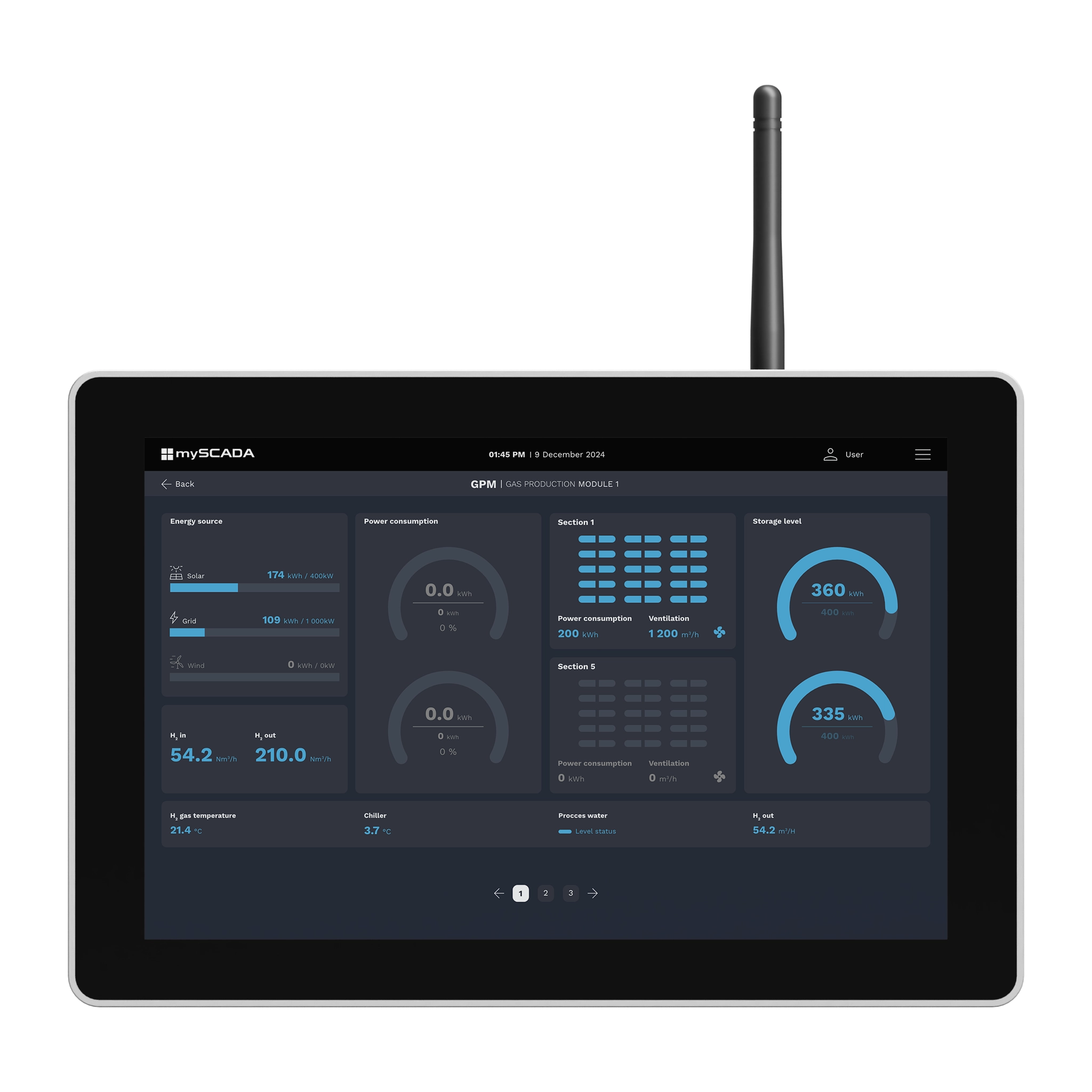mypanel 1